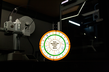 Horoskop Lampe