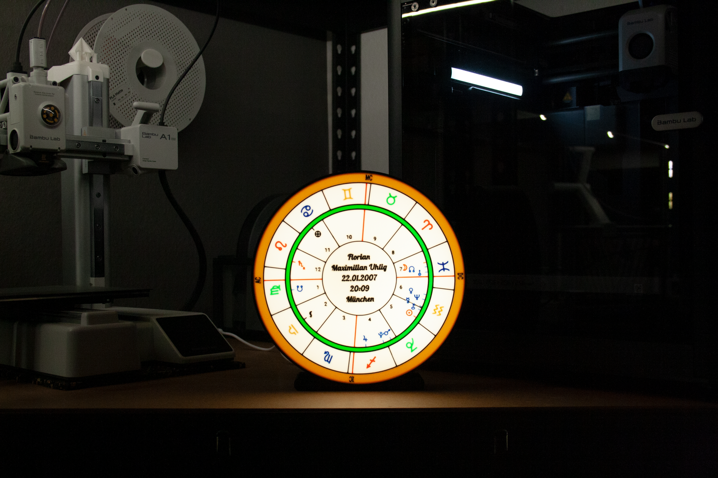 Horoskop Lampe