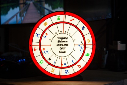 Horoskop Lampe